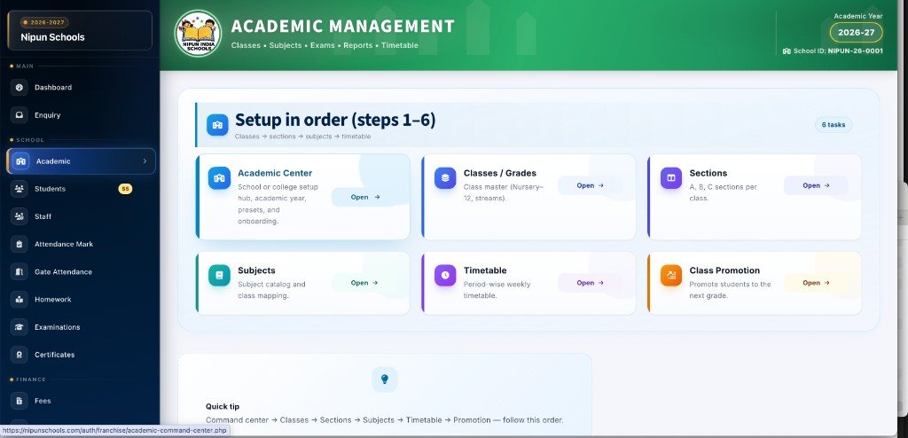 Academic management screen with classes, sections, subjects, timetable and class promotion setup steps